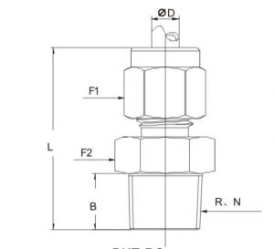 Straight Thread Compression Male Thread Straight Compression Fitting - LUCO FITTING